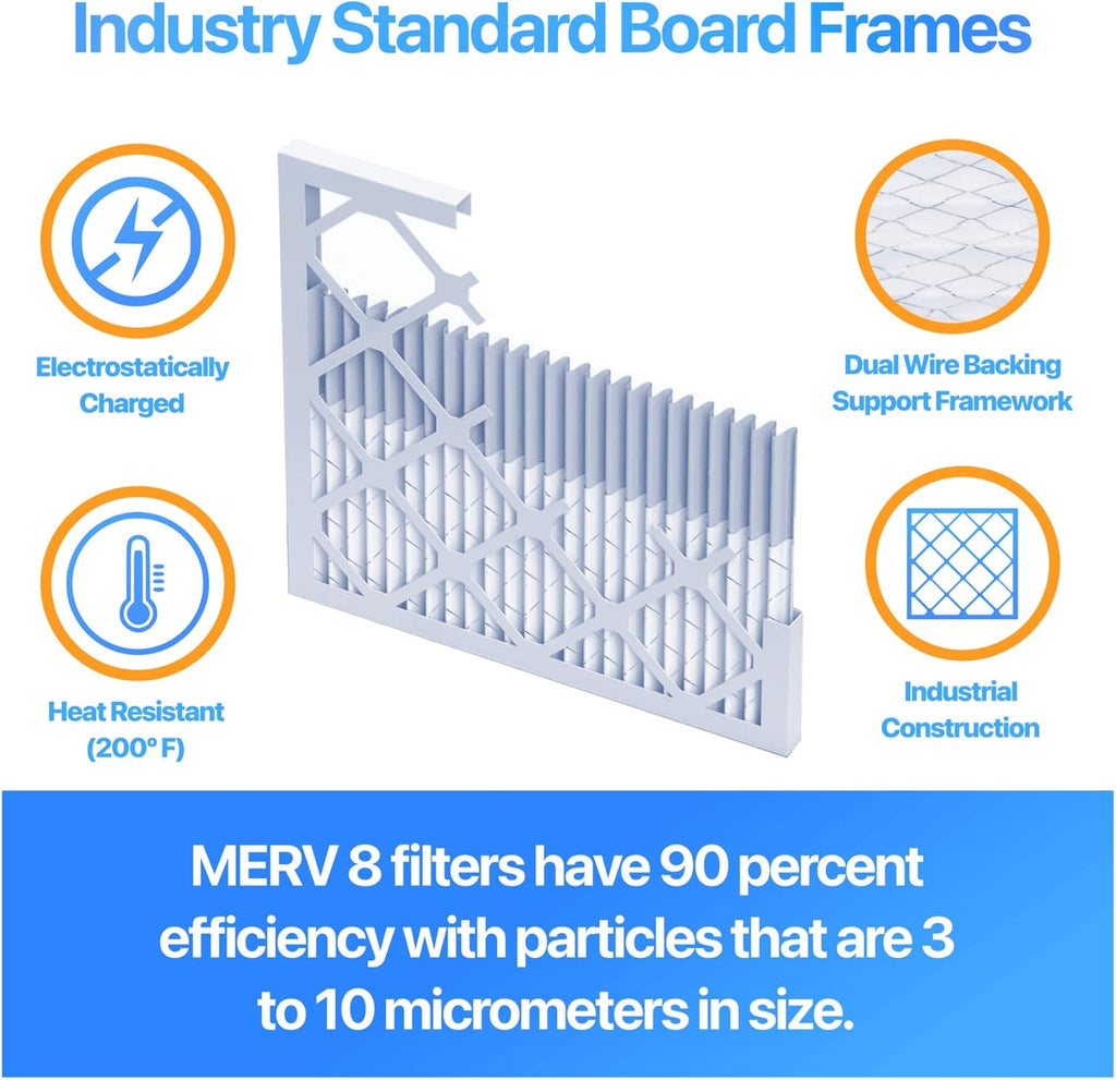Tarlix MERV 8 Air Filters